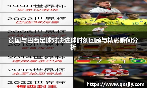 德国与巴西足球对决进球时刻回顾与精彩瞬间分析
